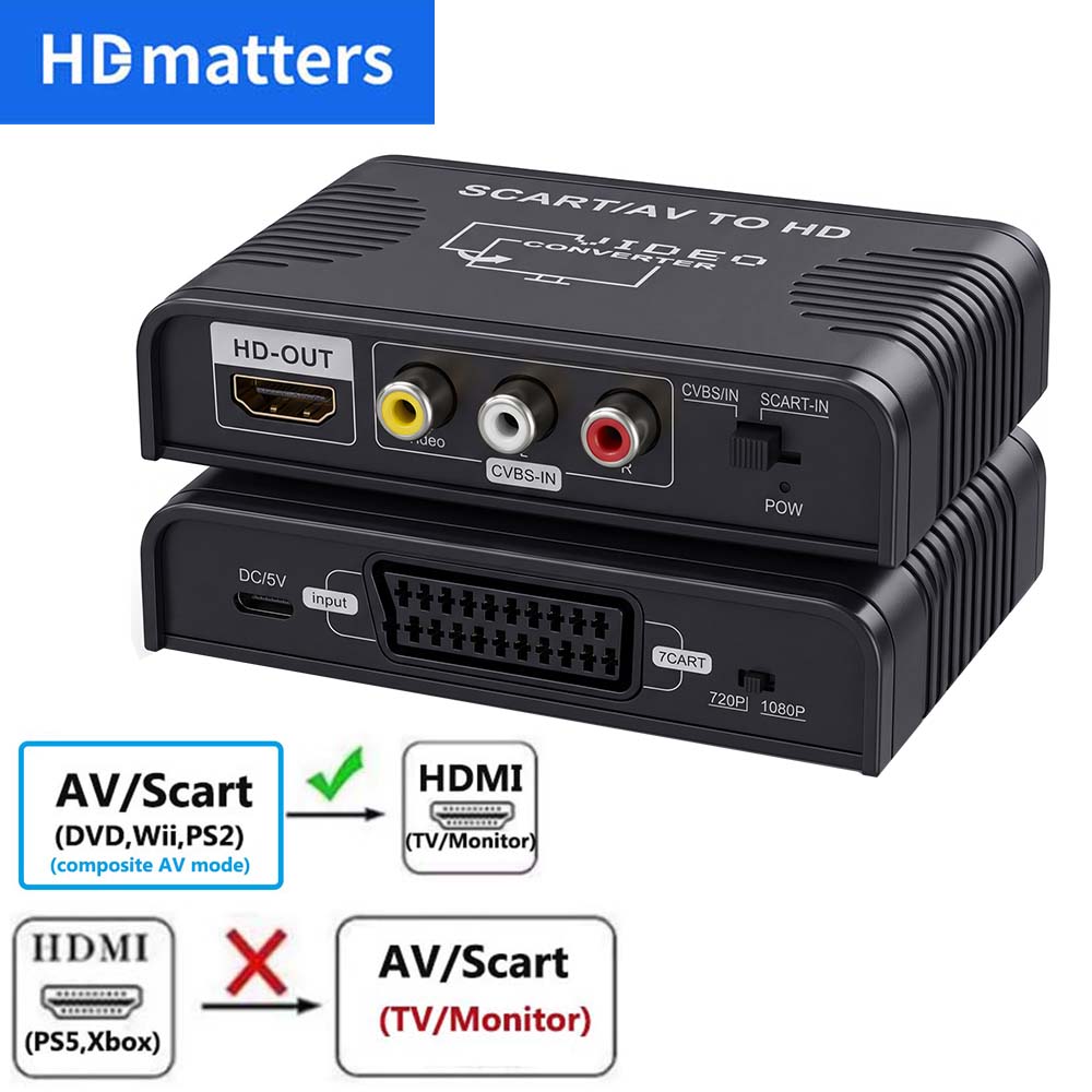 Scart To Hdmi - Конвертер Scart в HDMI 2-в-1, композитный