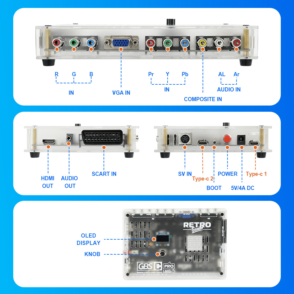 НОВЫЙ Ретро-адаптер GBSC Pro G – обзор и цена Scart To Hdmi