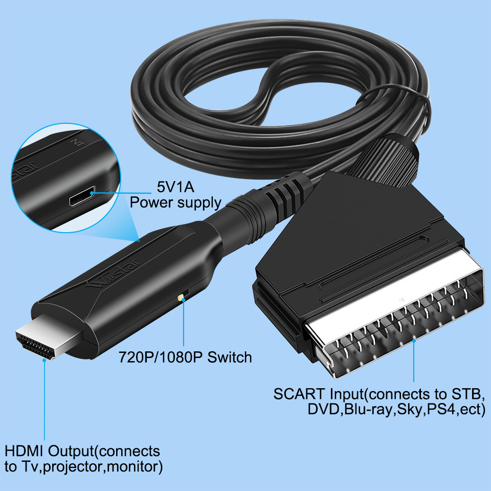 Конвертер Scart в HDMI 1080P В – обзор и цена Scart To Hdmi
