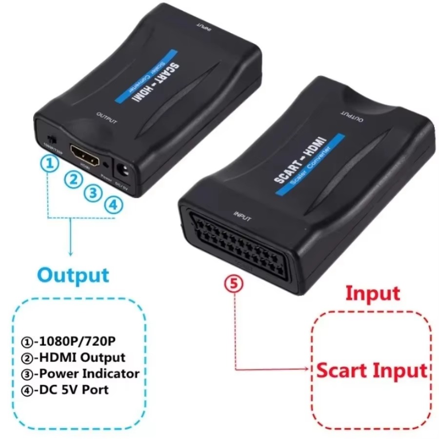Конвертер Full HD 1080P SCART  – обзор и цена Scart To Hdmi