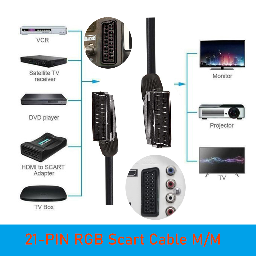 Кабель RGB Scart 21-контактный – обзор и цена Scart To Hdmi