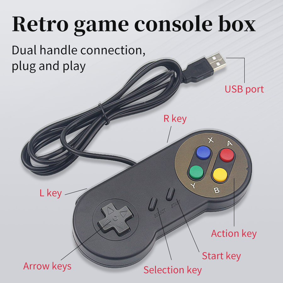 Игровой USB-геймпад Plug and P – обзор и цена Retro Gaming Raspberry Pi 4